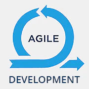 Agile Development